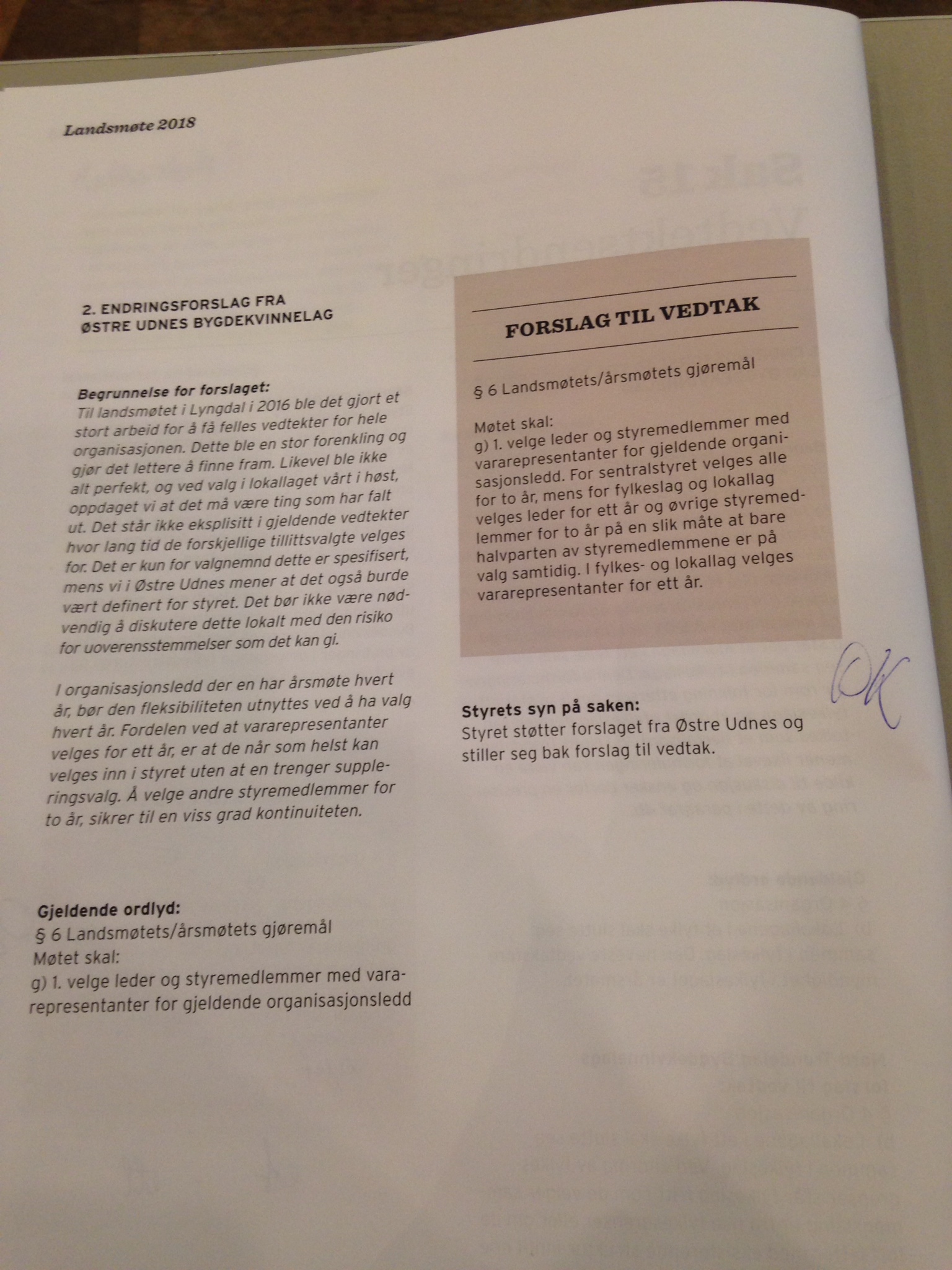 Østre Udnes sitt forslag som ble vedtatt