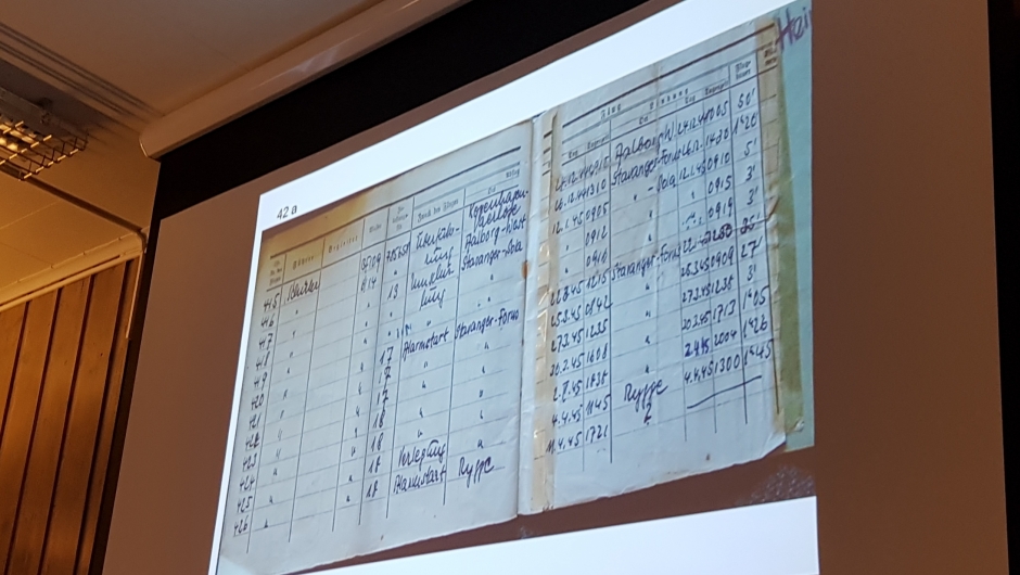 Loggbok fra den aktuelle dagen. Loggbok fra den aktuelle dagen.