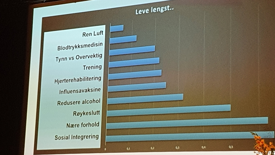 Anita Kåss Foto:Bdb