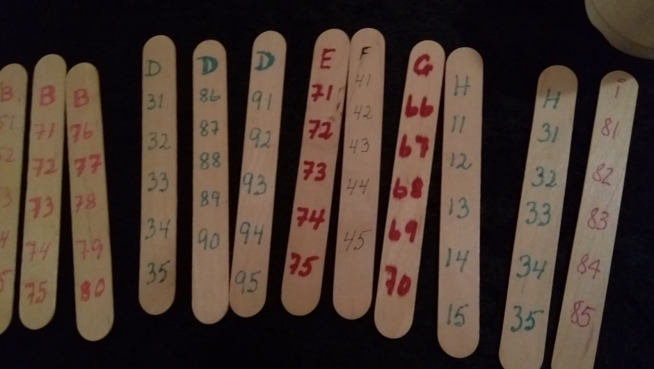 Årer = spenning og gjenbruk Årer = spenning og gjenbruk